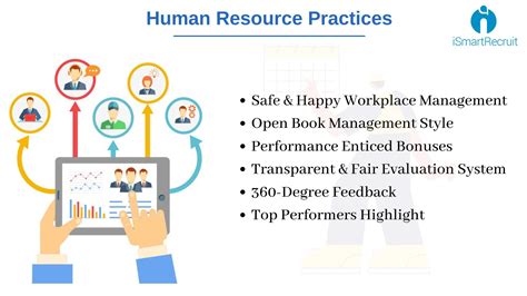 An empirical study about implementation of HR practices